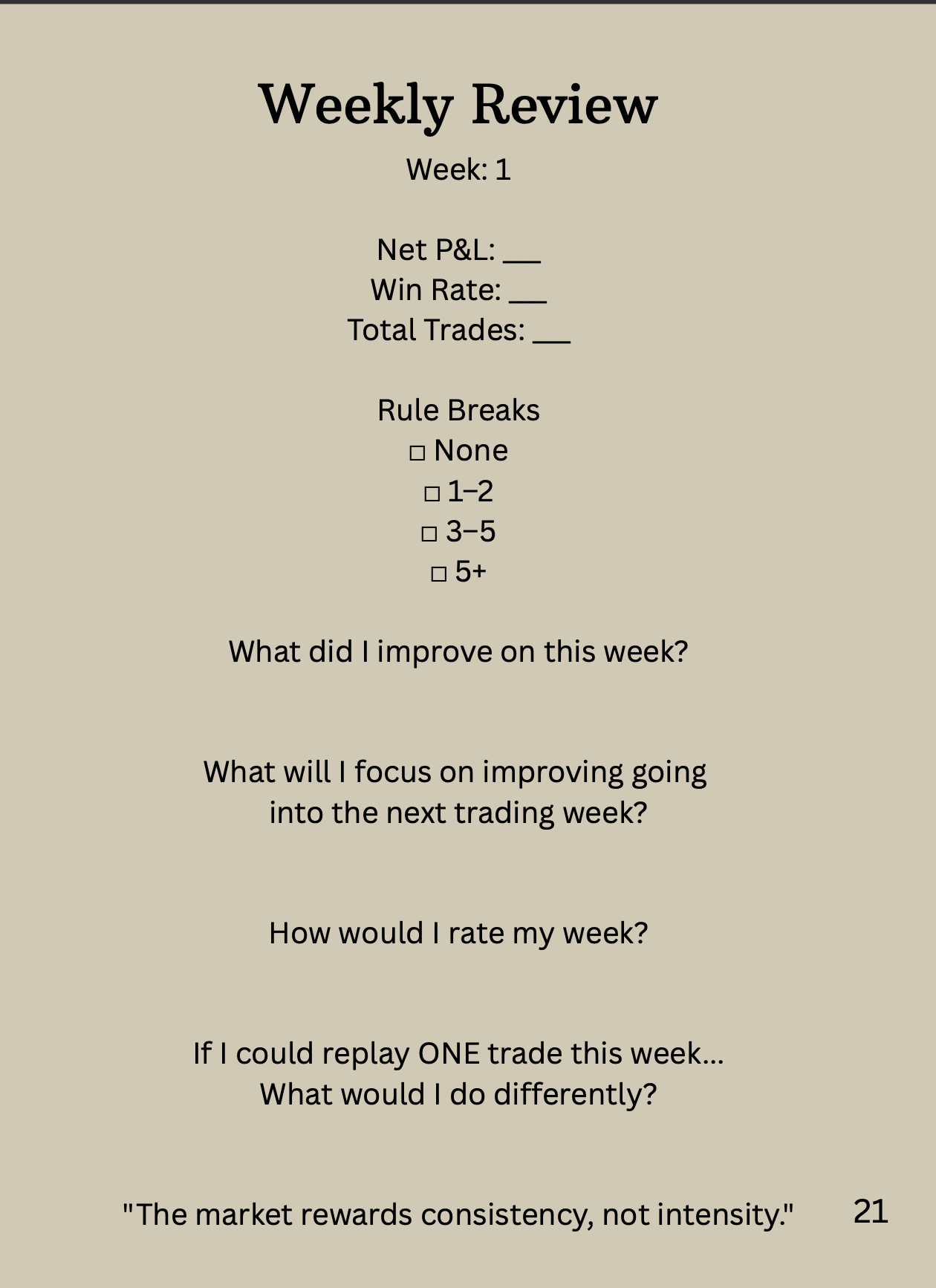 The Opening Bell Journal — 90-Day Futures Trading Journal